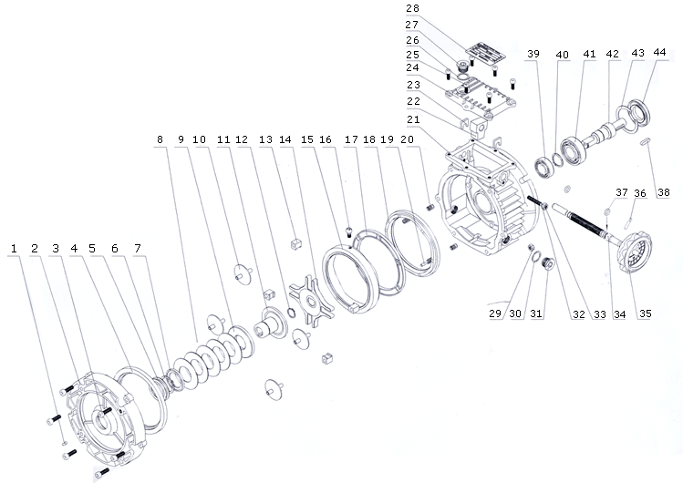 variator| speed variator| variators| speed variators