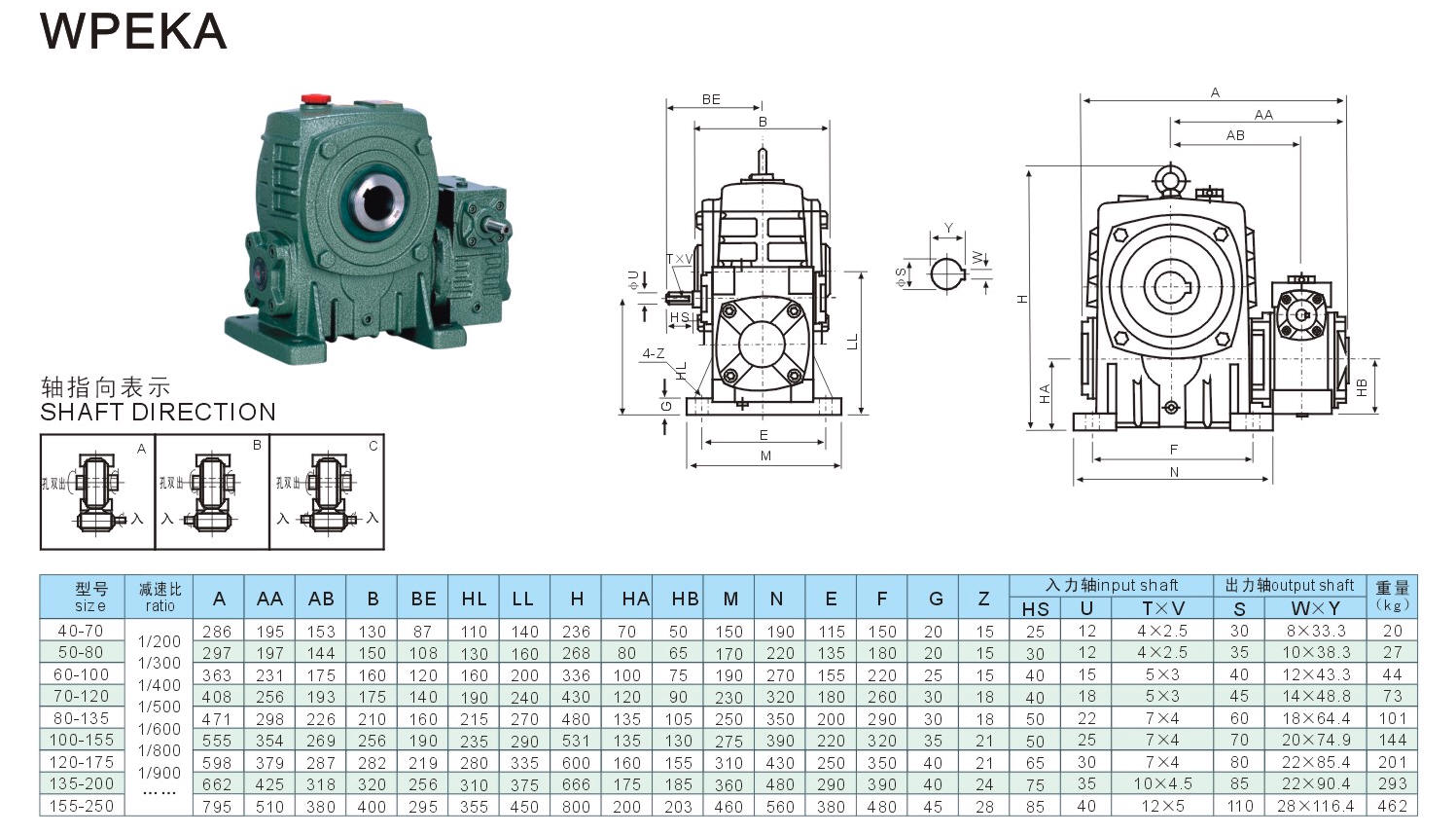 worm reducer, worm gearbox, worm speed reducer, worm gear unit, worm drive, worm reducers, worm gearboxes, worm speed reducers, worm gear units